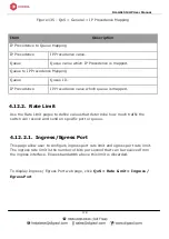 Preview for 180 page of Digisol DG-GS1512HP User Manual