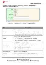 Preview for 192 page of Digisol DG-GS1512HP User Manual