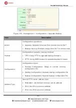 Preview for 198 page of Digisol DG-GS1512HP User Manual