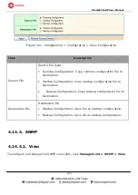 Preview for 202 page of Digisol DG-GS1512HP User Manual