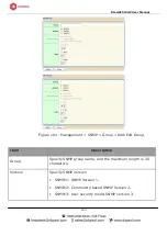 Preview for 205 page of Digisol DG-GS1512HP User Manual