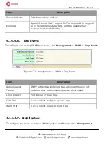 Preview for 214 page of Digisol DG-GS1512HP User Manual