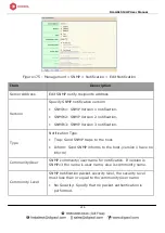 Preview for 218 page of Digisol DG-GS1512HP User Manual