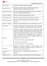 Preview for 220 page of Digisol DG-GS1512HP User Manual