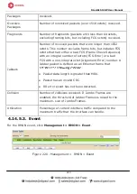 Preview for 225 page of Digisol DG-GS1512HP User Manual