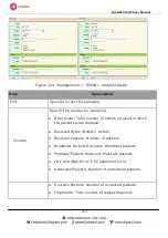 Preview for 231 page of Digisol DG-GS1512HP User Manual