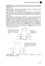 Preview for 205 page of Digisol DG-GS1550 Management Manual