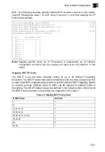 Preview for 257 page of Digisol DG-GS1550 Management Manual