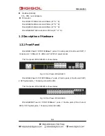 Preview for 5 page of Digisol DG-GS4600 SERIES Installation Manual