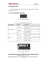 Preview for 7 page of Digisol DG-GS4600 SERIES Installation Manual