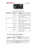 Preview for 10 page of Digisol DG-GS4600 SERIES Installation Manual