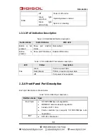 Preview for 11 page of Digisol DG-GS4600 SERIES Installation Manual