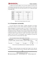 Preview for 14 page of Digisol DG-GS4600 SERIES Installation Manual