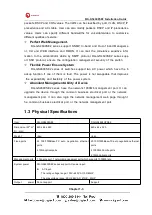 Preview for 5 page of Digisol DG-GS4600SE2 Series Installation Manual