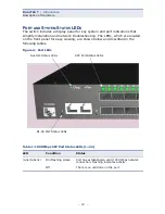 Preview for 18 page of Digisol DG-GS4824F Installation Manual