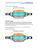 Preview for 51 page of Digisol DG-GS4824F Installation Manual