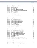 Предварительный просмотр 47 страницы Digisol DG-GS4826S Management Manual