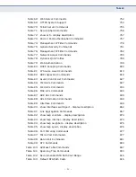 Предварительный просмотр 55 страницы Digisol DG-GS4826S Management Manual