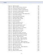 Предварительный просмотр 56 страницы Digisol DG-GS4826S Management Manual