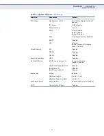 Предварительный просмотр 71 страницы Digisol DG-GS4826S Management Manual