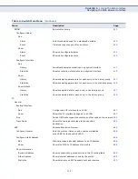 Предварительный просмотр 105 страницы Digisol DG-GS4826S Management Manual