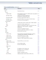 Предварительный просмотр 107 страницы Digisol DG-GS4826S Management Manual