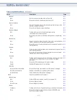 Предварительный просмотр 110 страницы Digisol DG-GS4826S Management Manual