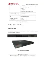 Предварительный просмотр 6 страницы Digisol DG-GS4900 SERIES Installation Manual