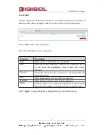 Предварительный просмотр 18 страницы Digisol DG-HR1020S User Manual