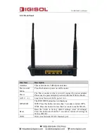 Preview for 10 page of Digisol DG-HR3400 User Manual