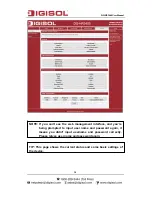 Preview for 30 page of Digisol DG-HR3400 User Manual