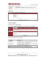 Preview for 44 page of Digisol DG-HR3400 User Manual