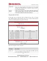 Preview for 48 page of Digisol DG-HR3400 User Manual