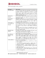 Preview for 51 page of Digisol DG-HR3400 User Manual