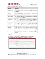 Preview for 54 page of Digisol DG-HR3400 User Manual