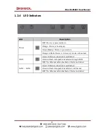 Preview for 9 page of Digisol DG-LB1054UV User Manual