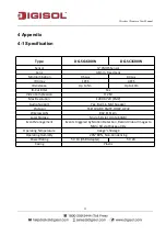 Preview for 23 page of Digisol DG-SC1600W User Manual