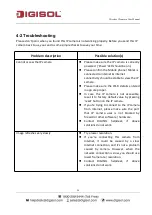 Preview for 24 page of Digisol DG-SC1600W User Manual