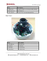 Предварительный просмотр 9 страницы Digisol DG-SC8860VI User Manual