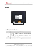 Предварительный просмотр 9 страницы Digisol DG-VG2300N User Manual