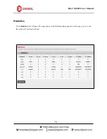 Предварительный просмотр 24 страницы Digisol DG-VG2300N User Manual