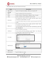 Предварительный просмотр 41 страницы Digisol DG-VG2300N User Manual