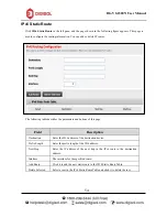 Предварительный просмотр 54 страницы Digisol DG-VG2300N User Manual