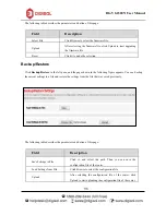 Предварительный просмотр 96 страницы Digisol DG-VG2300N User Manual