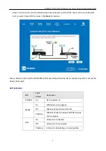 Preview for 5 page of Digisol DG-WA1000N Quick Installation Manual