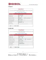 Preview for 19 page of Digisol DG-WA1102NP User Manual