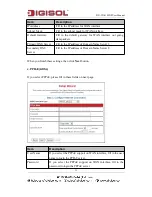 Preview for 25 page of Digisol DG-WA1102NP User Manual