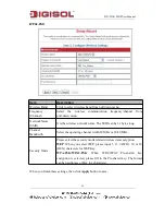 Preview for 42 page of Digisol DG-WA1102NP User Manual