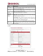 Preview for 48 page of Digisol DG-WA1102NP User Manual