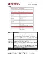 Preview for 50 page of Digisol DG-WA1102NP User Manual